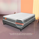 COL POWER TITANIUM PEDIC JAC 140X190X28 / COD.021126