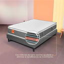 COL POWER TITANIUM PEDIC JAC 100X190X28 / COD.021124